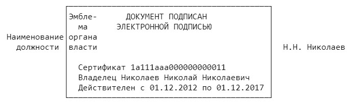 Как выглядит простая электронная подпись на документе образец